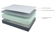 12 Inch Chime Elite White/Gray Queen Memory Foam Mattress in a box - M67431 - Vega Furniture