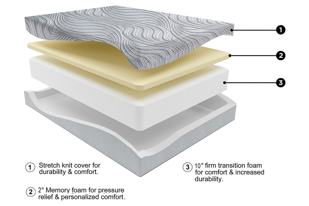 12 Inch Memory Foam White Queen Mattress - M59331 - Vega Furniture