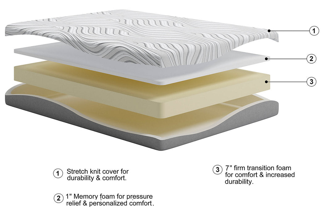 8 Inch Memory Foam White Twin Mattress - M59111 - Vega Furniture