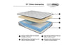 Chime 10 Inch Hybrid White Full Mattress in a Box - M69621 - Vega Furniture