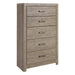 Culverbach Gray Panel Youth Bedroom Set - SET | B070-55 | B070-86 | B070-31 | B070-36 - Vega Furniture