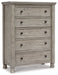 Harrastone Gray Chest of Drawers - B816-46 - Vega Furniture