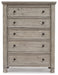 Harrastone Gray Chest of Drawers - B816-46 - Vega Furniture