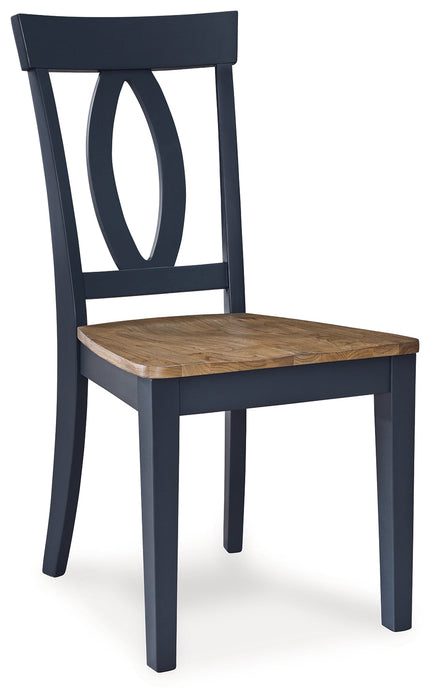 Landocken Brown/Blue Dining Chair, Set of 2 - D502-01 - Vega Furniture