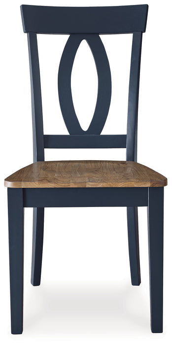 Landocken Brown/Blue Dining Chair, Set of 2 - D502-01 - Vega Furniture