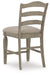 Lodenbay Antique Gray Counter Height Barstool, Set of 2 - D751-124 - Vega Furniture