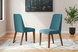 Lyncott Blue/Brown Dining Chair, Set of 2 - D615-03 - Vega Furniture