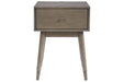 Paulrich Antique Gray Accent Table - A4000298 - Vega Furniture